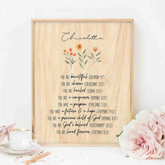 Floral Wood Background (You are) - Custom Poster