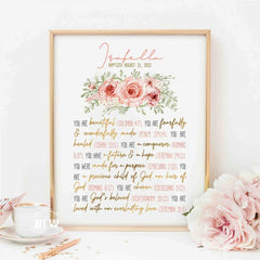 Roses (You are) - Custom Poster