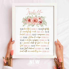 Roses (You are)  - Custom Poster