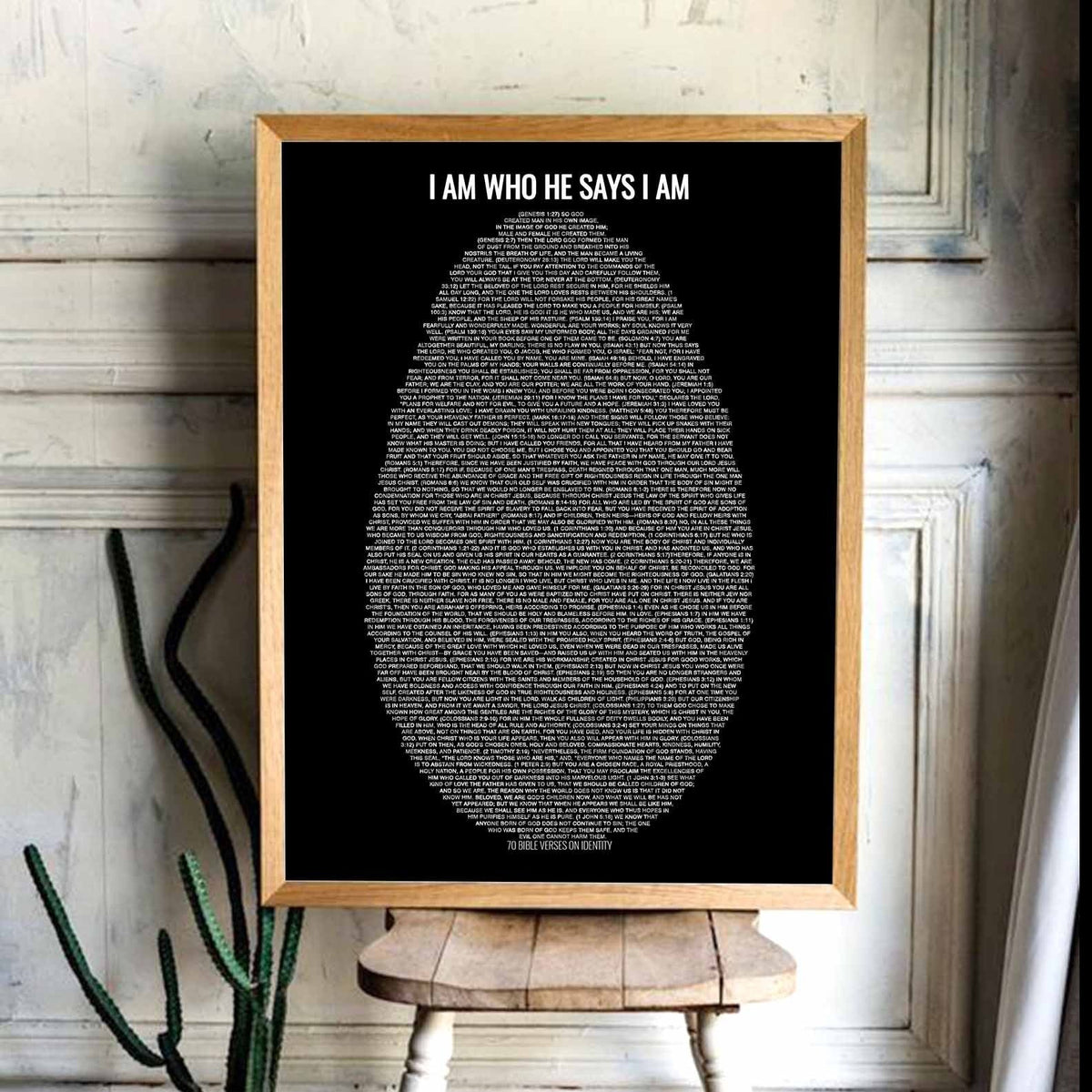 Fingerprint 70 Bible Verses on Identity - Poster