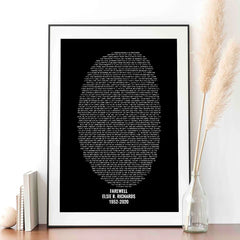Custom Fingerprint 40 Memorial Bible Verses