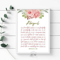 Roses 2 (You are)  - Custom Poster