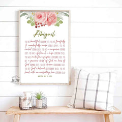 Roses 2 (You are)  - Custom Poster